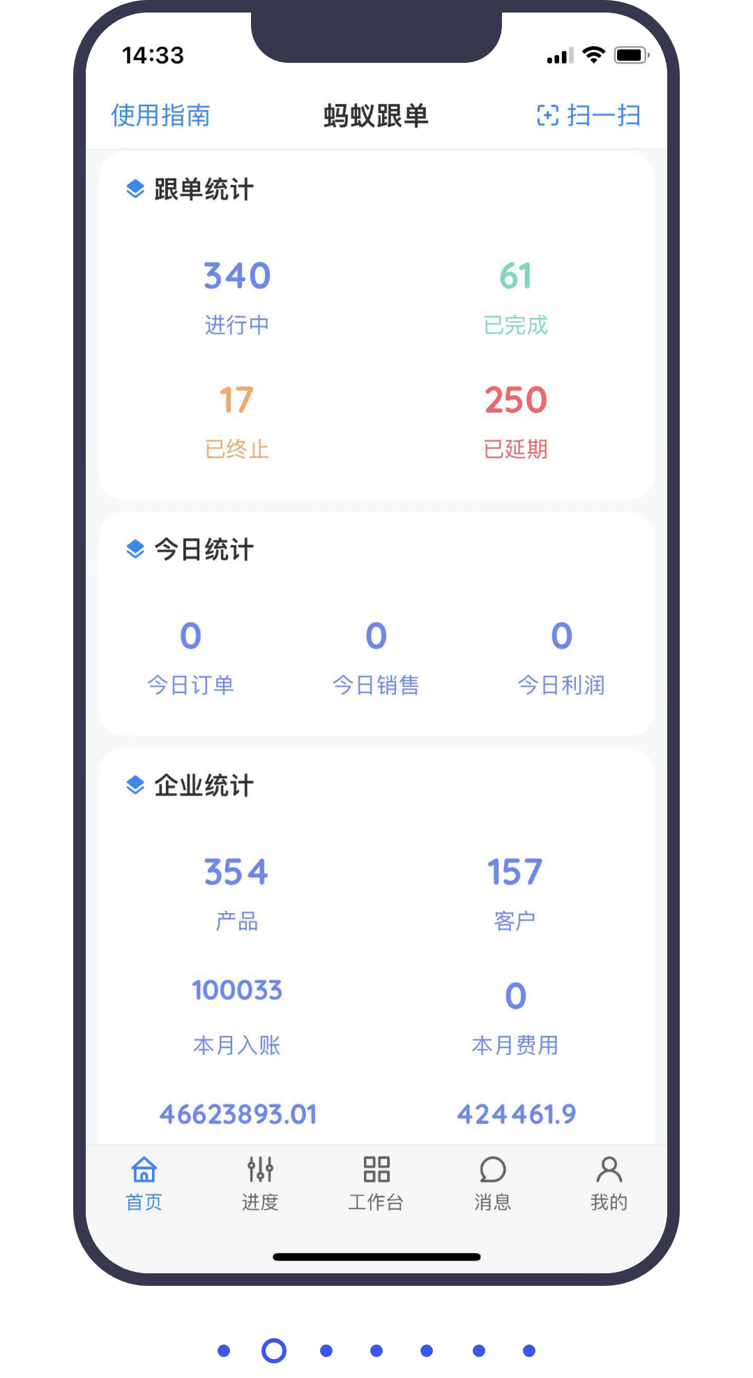 功能